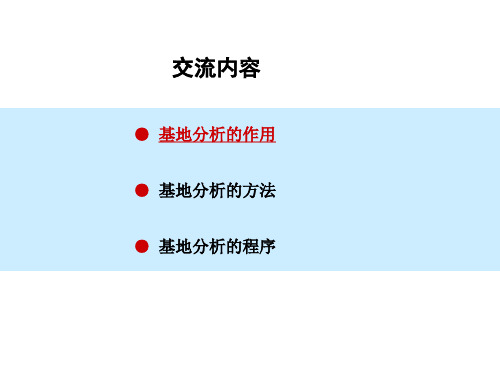 详细规划中的基地分析方法ppt课件