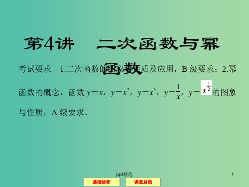 高考数学一轮复习 2-4二次函数与幂函数课件 文