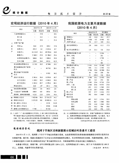 我国干旱地区首座新能源示范城在吐鲁番开工建设