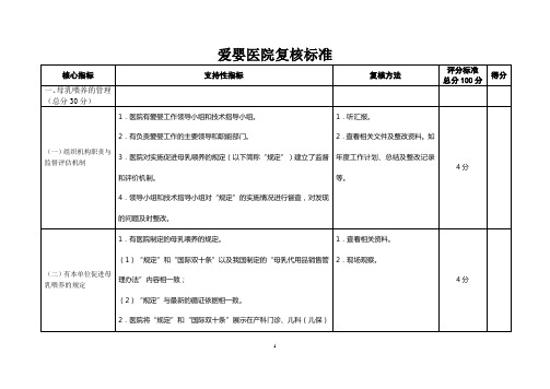 爱婴医院复核标准ok