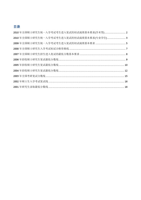 2001-2010考研历年国家复试线