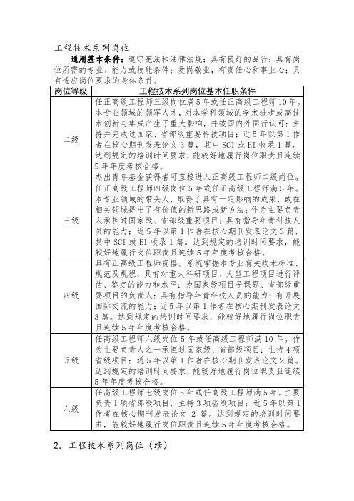 事业单位职称聘用标准(工程技术系列岗位)