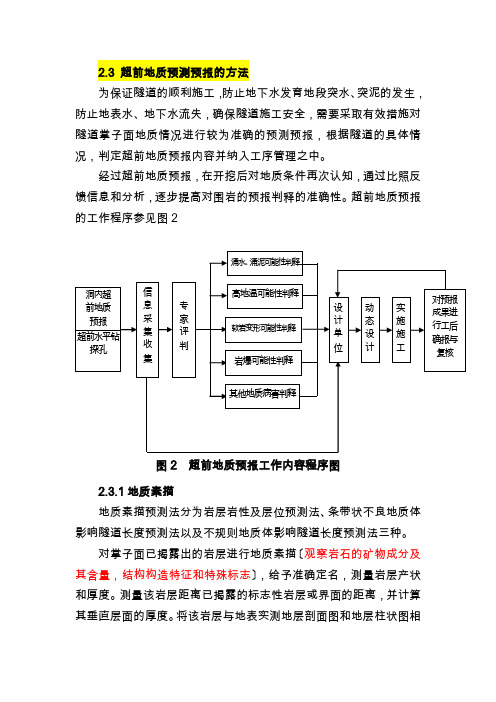 超前地质预报方法介绍