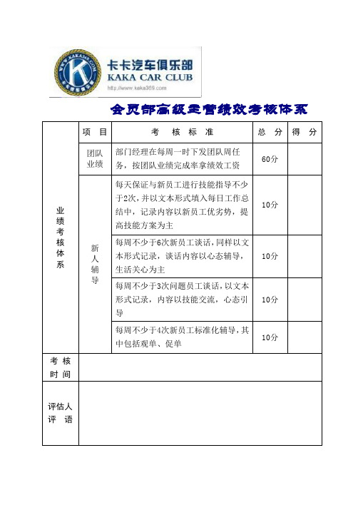 会员部高级主管绩效考核体系