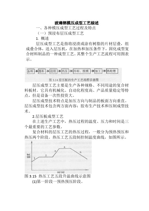 玻璃钢模压成型工艺综述