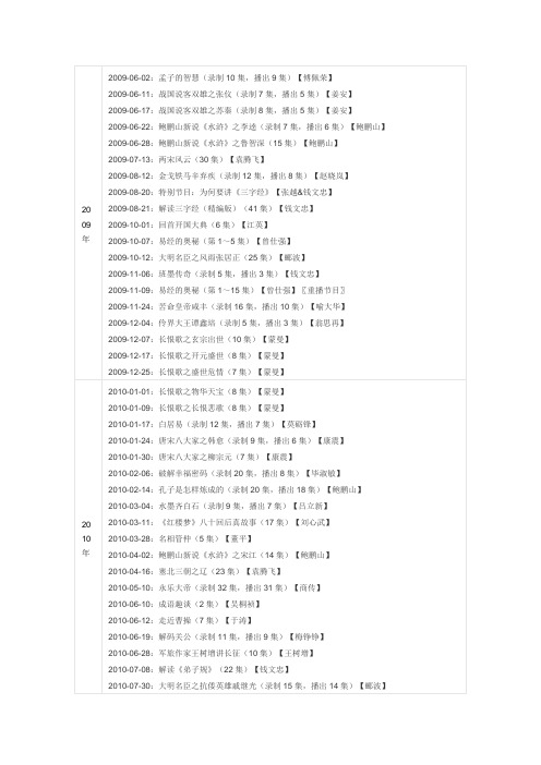 百家讲坛2009~2016节目单