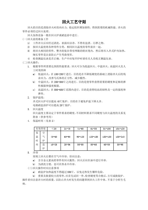 回火工艺守则