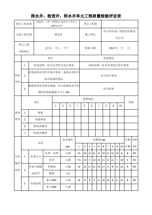 阀门井、检查井、排水井单元工程质量检验评定表