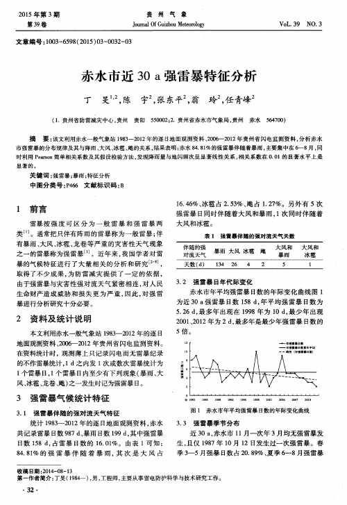 赤水市近30a强雷暴特征分析