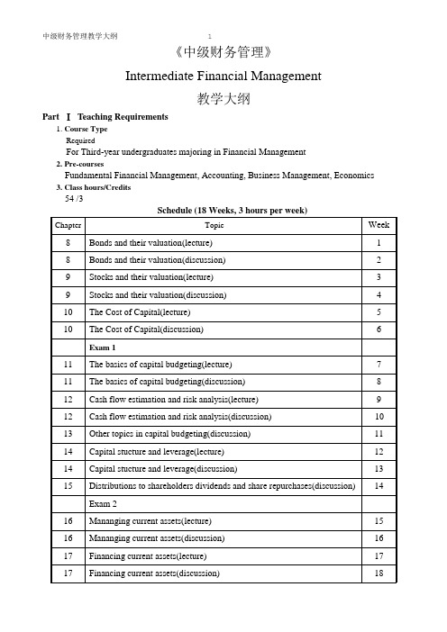 Intermediate Financial Management