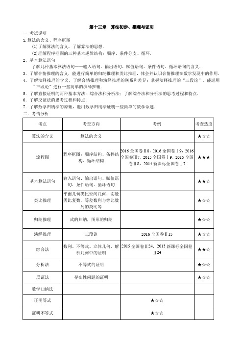 2019年高考一轮复习第十三章算法初步,推理证明