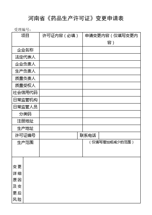 河南省《药品生产许可证》变更申请表 (2)