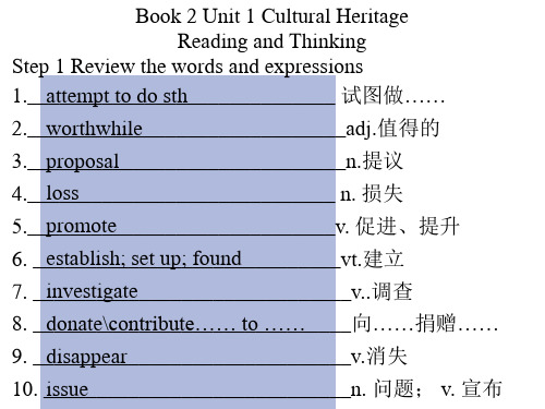 Unit 1 Reading and thinking 知识点课件-高中英语人教版必修第二册