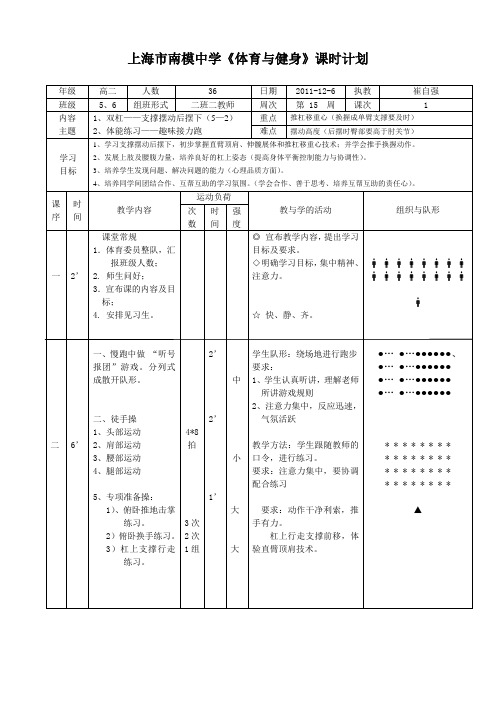 7、双杠支撑摆动后摆下(男)