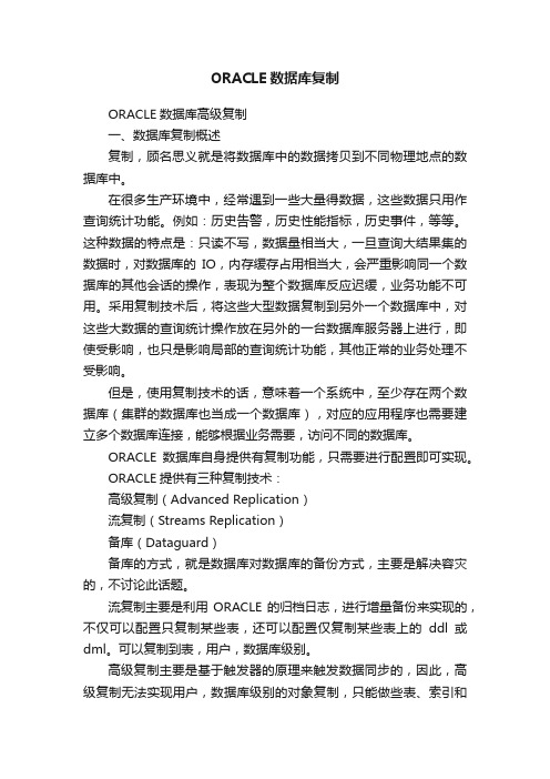 ORACLE数据库复制