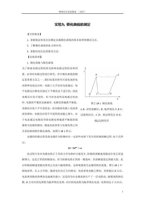 极化曲线的测定