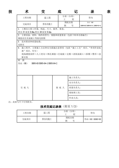 排水沟施工技术交底