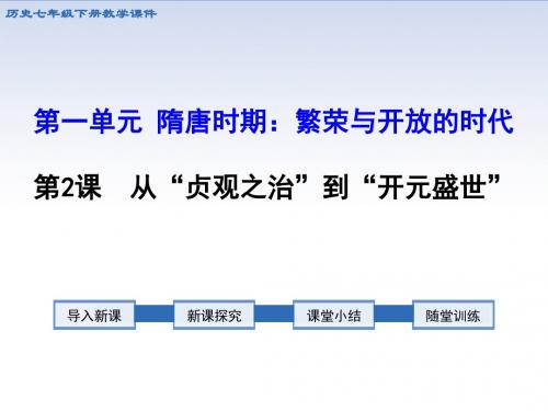 七下历史 第一单元 隋唐时期：繁荣与开放的时代5课课件素材3