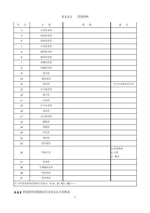 给排水施工常用图例