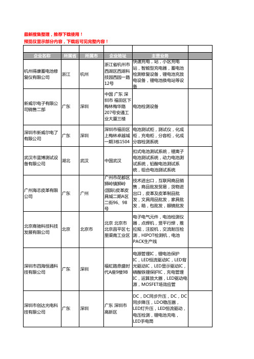 新版全国电池检测工商企业公司商家名录名单联系方式大全707家