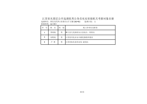 江苏省从基层公开选调优秀公务员充实省级机关考察对象名册