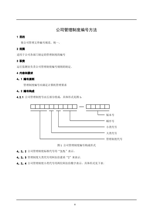 公司管理制度编号方法