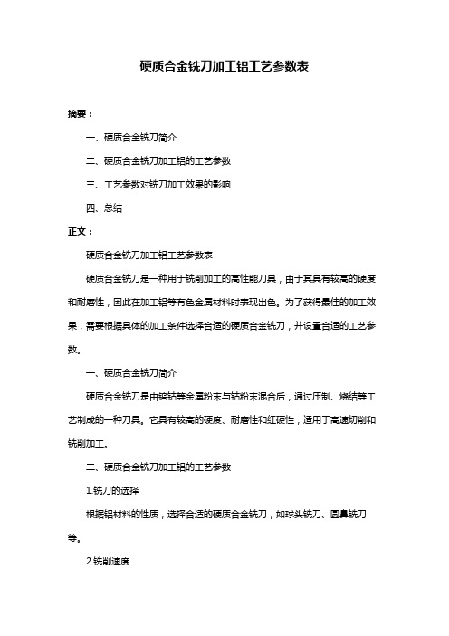 硬质合金铣刀加工铝工艺参数表