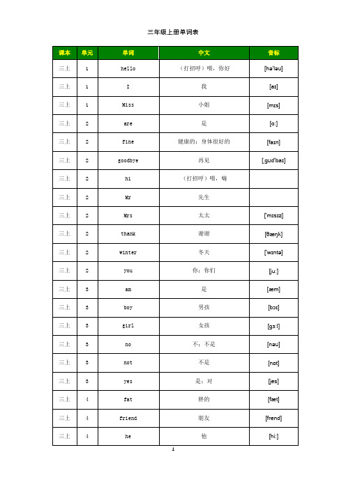 三年级上册单词表(带音标)沪教版