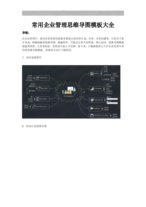 常用企业管理思维导图模板大全