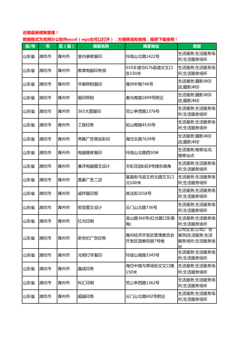 2020新版山东省潍坊市青州市打印工商企业公司商家名录名单黄页联系方式电话大全77家