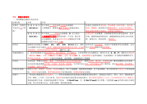 常用测量仪器的分类及作用