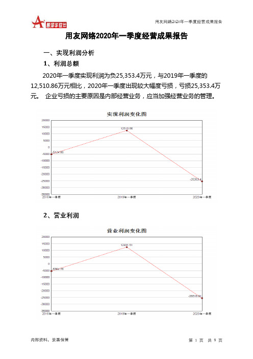 用友网络2020年一季度经营成果报告