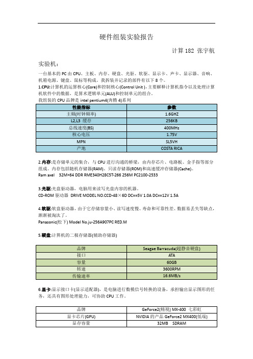 计算机导论-实验1-硬件组装实验报告