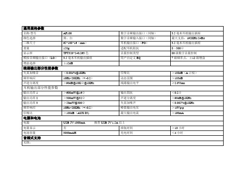 Hidizs AP100规格参数