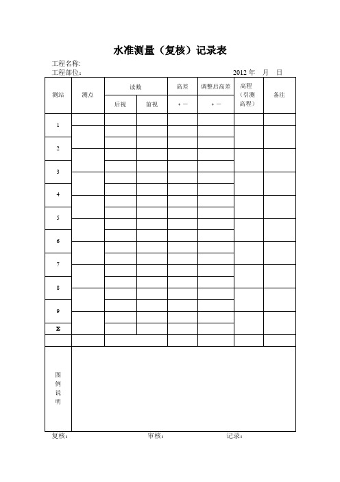 水准点记录及复核3份