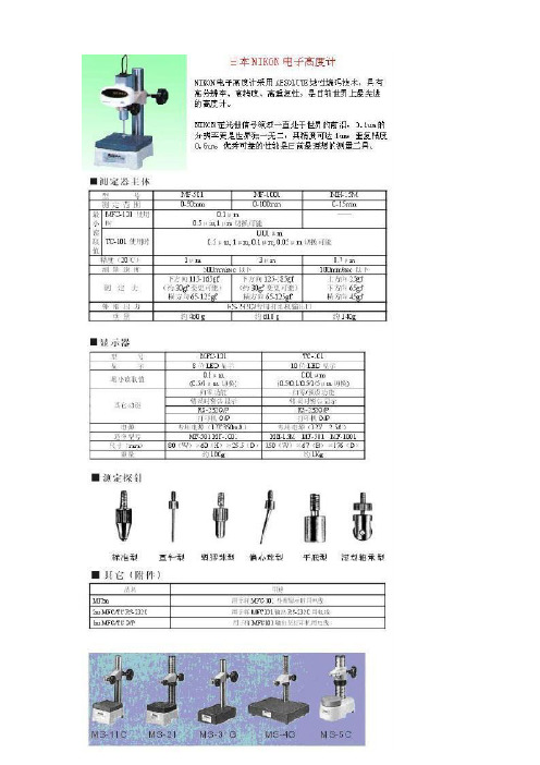 NIKON高度计