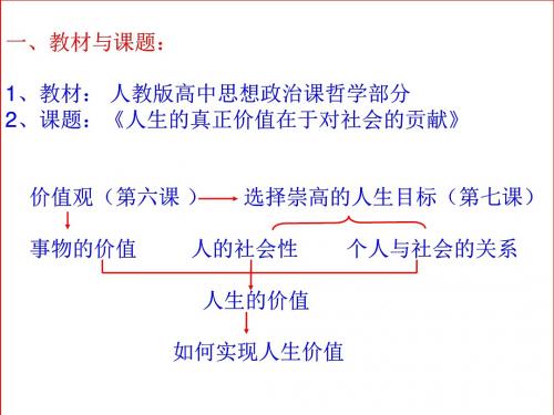 高二政治人生的真正价值在于对社会的奉献1(新编教材)