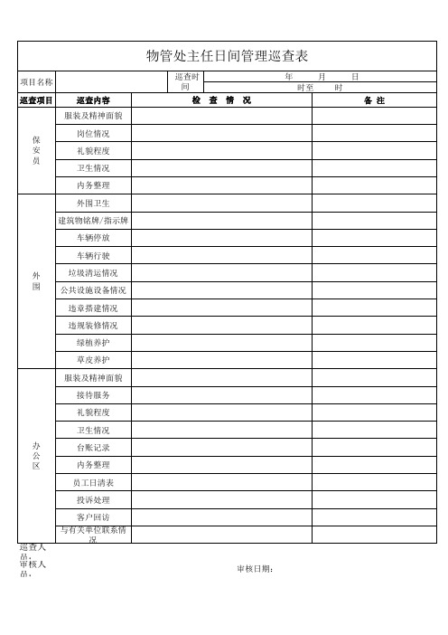 物业项目经理日间管理巡查表