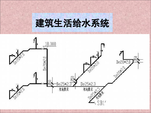 给水系统