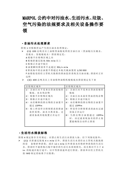 MARPOL公约中对污油水、生活污水、垃圾、空气污染的法规要求及相关设备操作要领