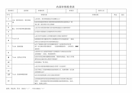 内部审核检查表(品质部)