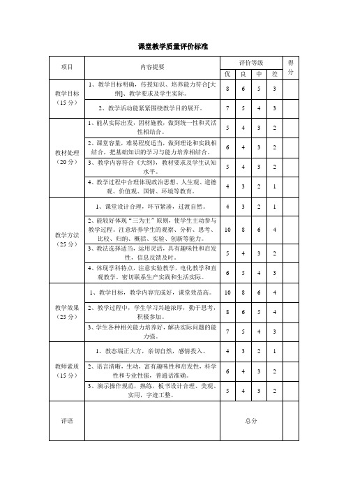 课堂教学质量评价标准