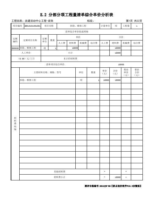 12 E.2 分部分项工程量清单综合单价分析表(纵)