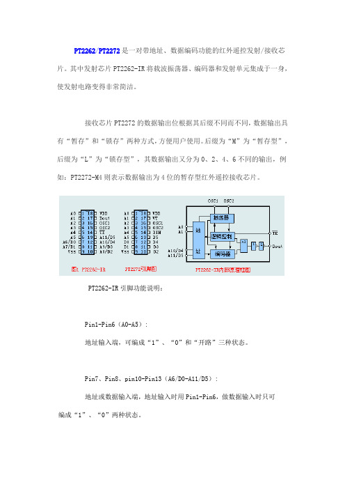 pt2262资料