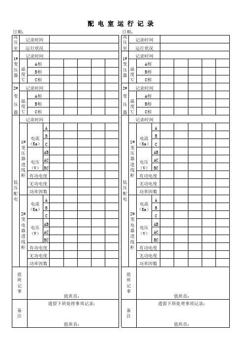 配电室巡视、运行记录