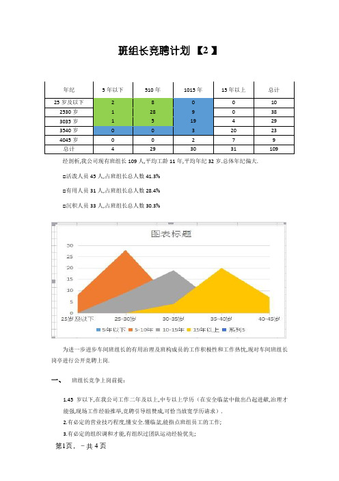 班组长竞聘方案