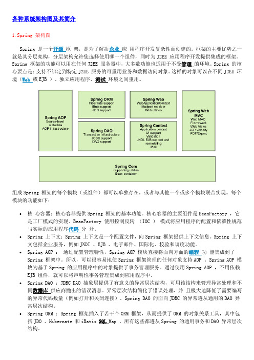 各技术框架架构图