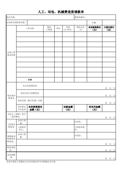 人工费结算及工程成本表格