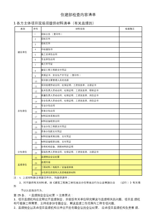 住建部检查内容清单---精华总结版