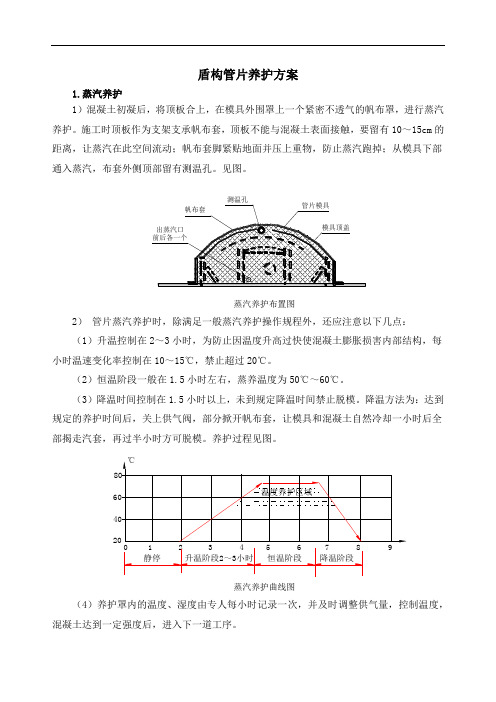 盾构管片养护方案